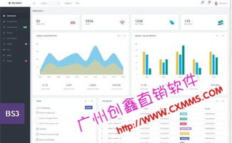 網絡電話軟件市場概覽 廠家、報價與銷售策略解析