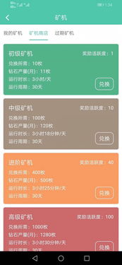 深圳區(qū)塊鏈數(shù)字資產(chǎn)交易所 開發(fā)、軟件與市場前景
