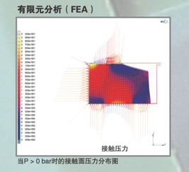 有償求助 基于CAE軟件的密封件有限元分析技術(shù)咨詢